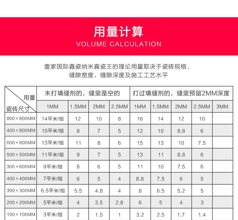 美缝剂价格